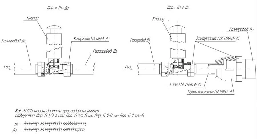 Клапан КЭГ-9720 (G1 1/4-В; DN32) НО 40В ИБЯЛ.685181.001-21